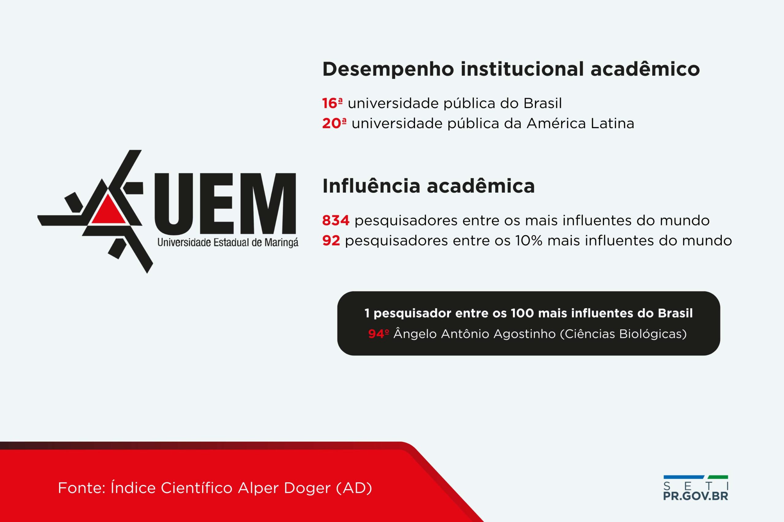 Foto: Reprodução/Secom Paraná