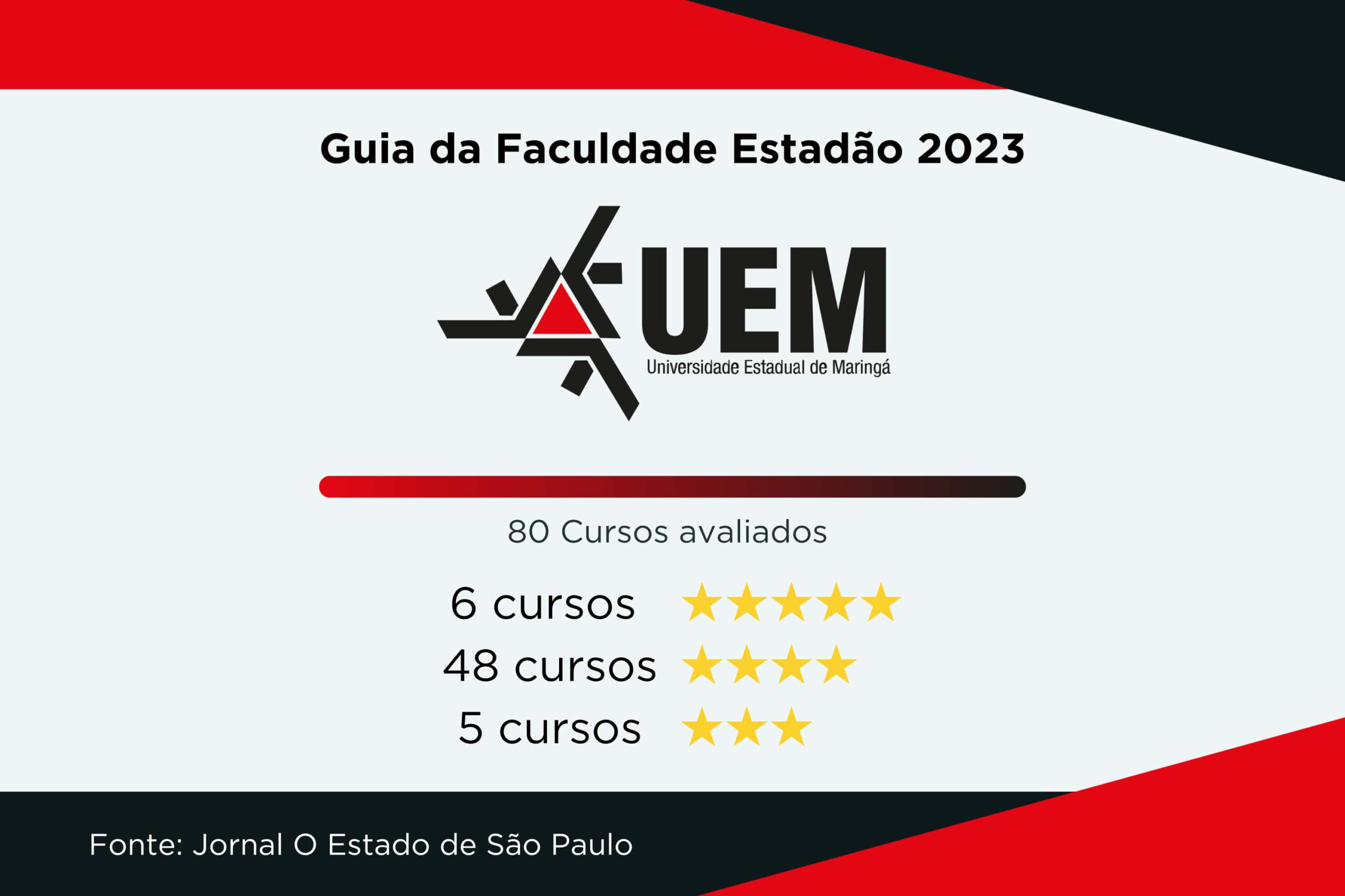 Foto: Reprodução/Secom Paraná