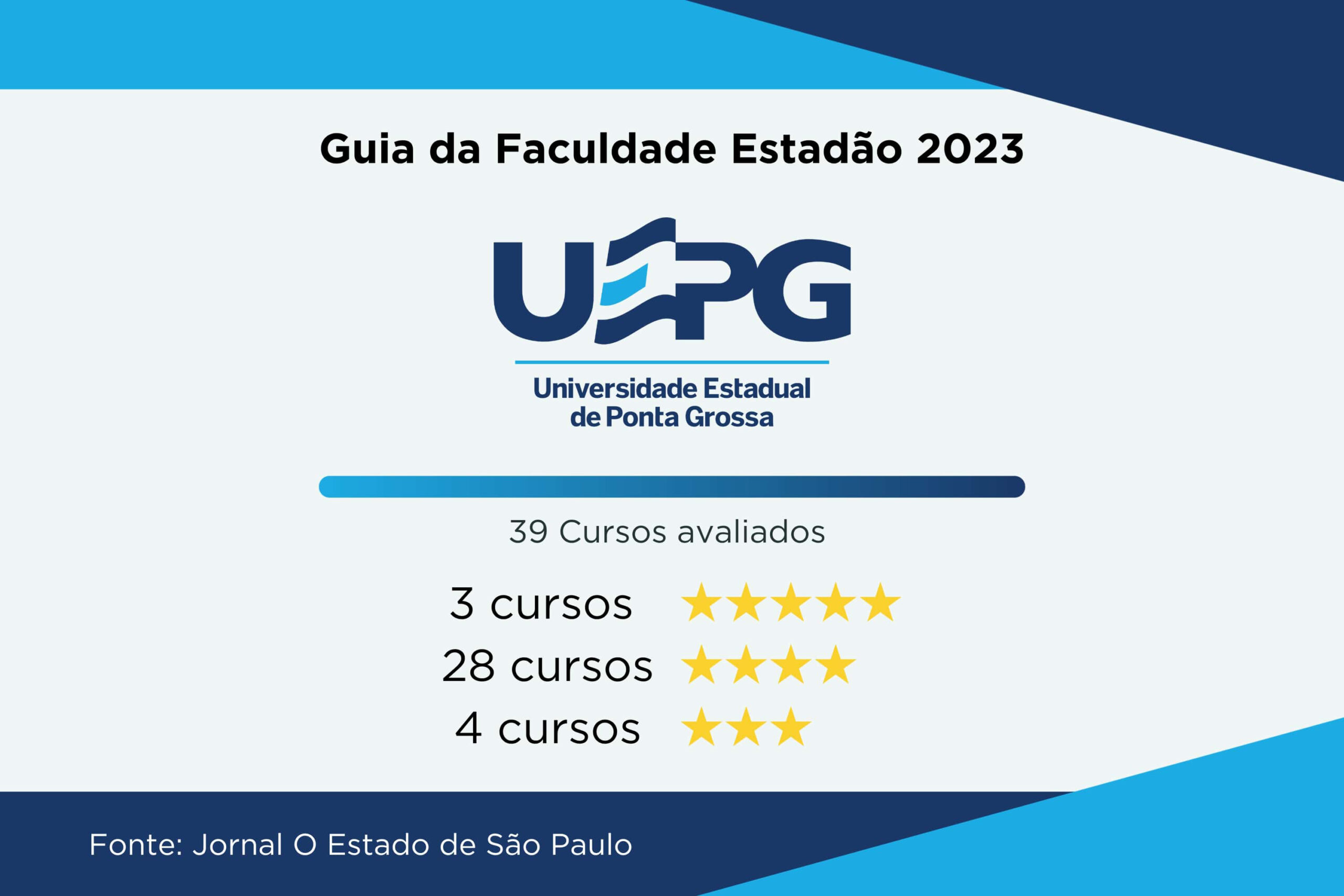 Foto: Reprodução/Secom Paraná