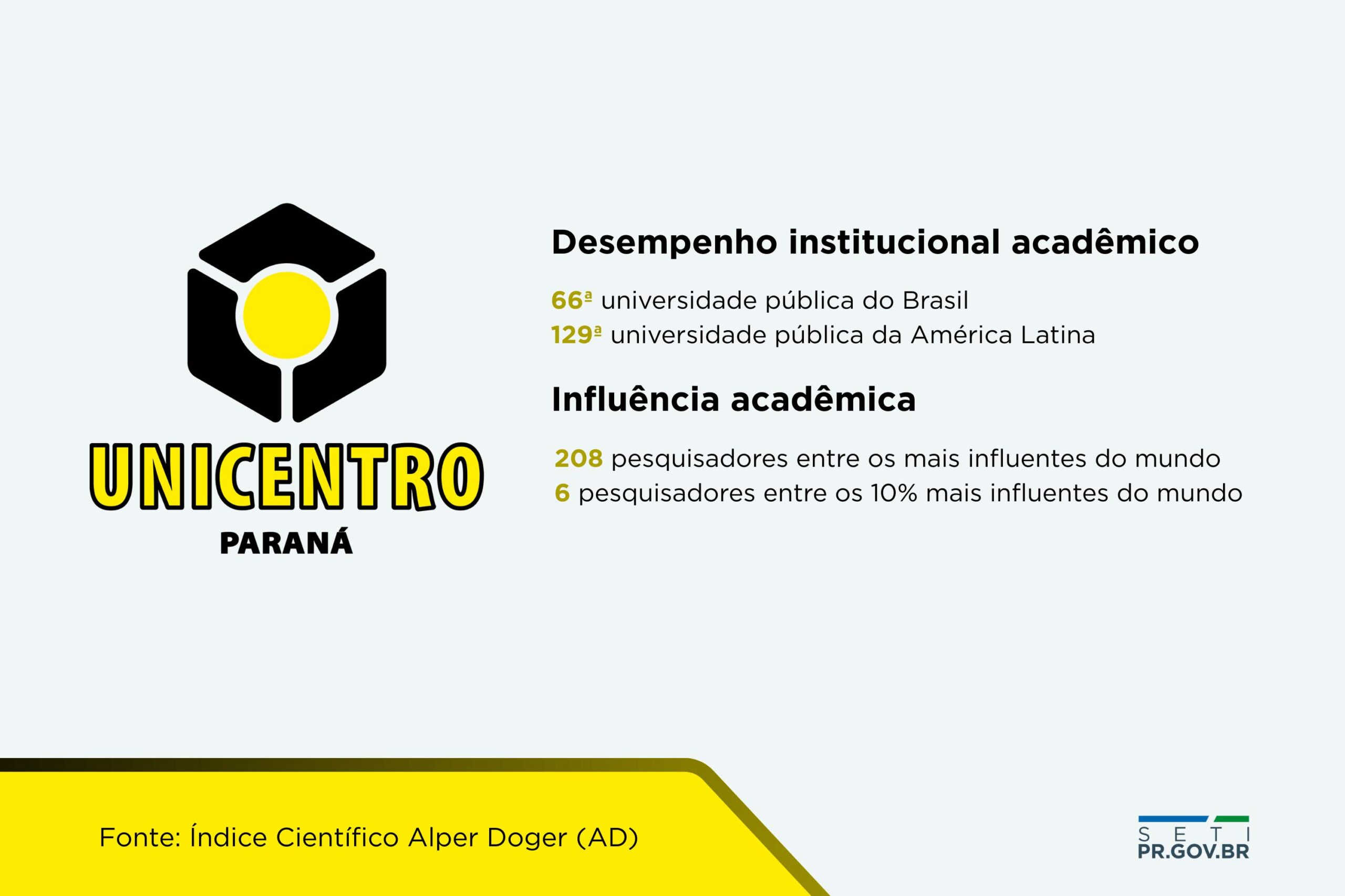 Foto: Reprodução/Secom Paraná