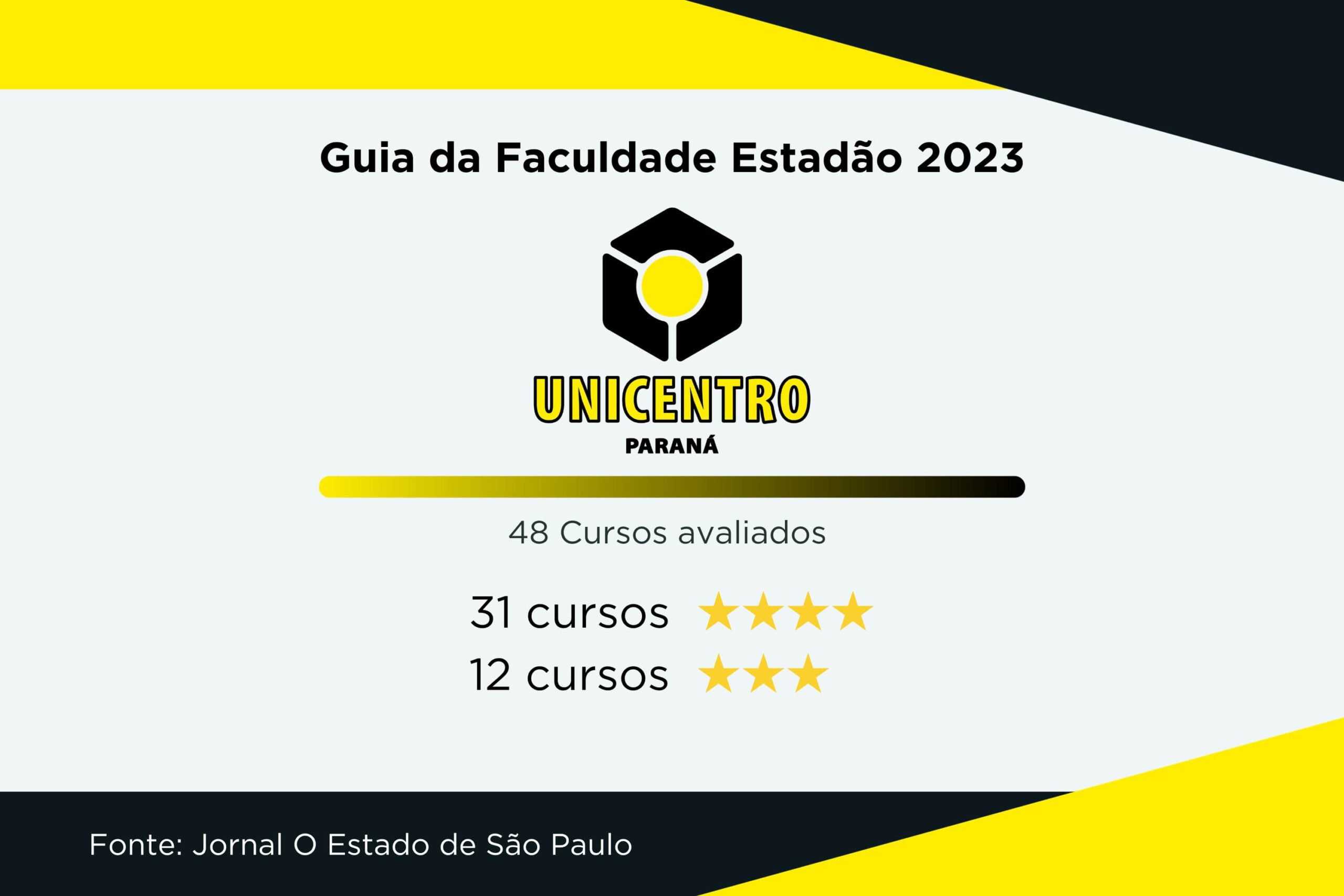 Foto: Reprodução/Secom Paraná