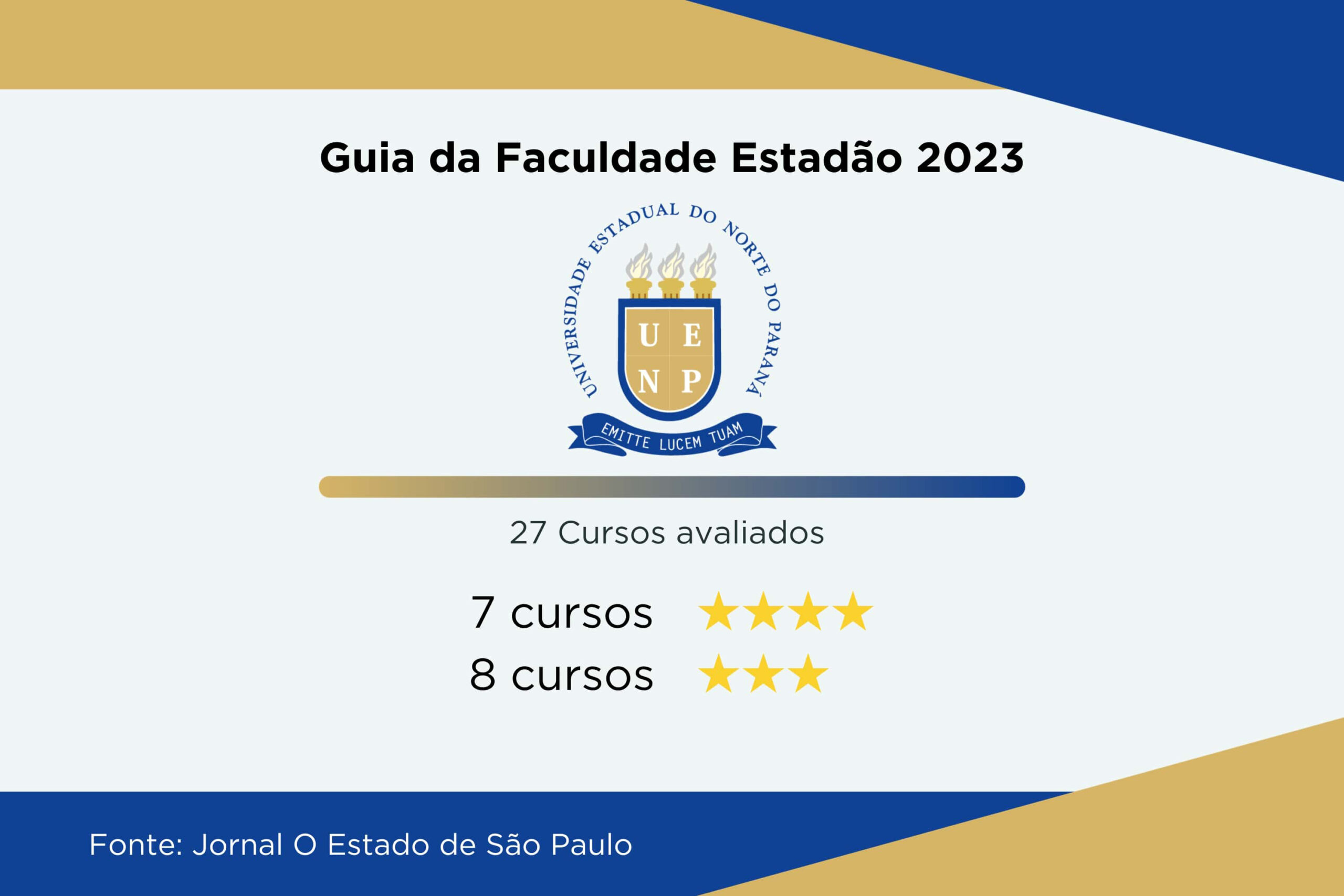 Foto: Reprodução/Secom Paraná