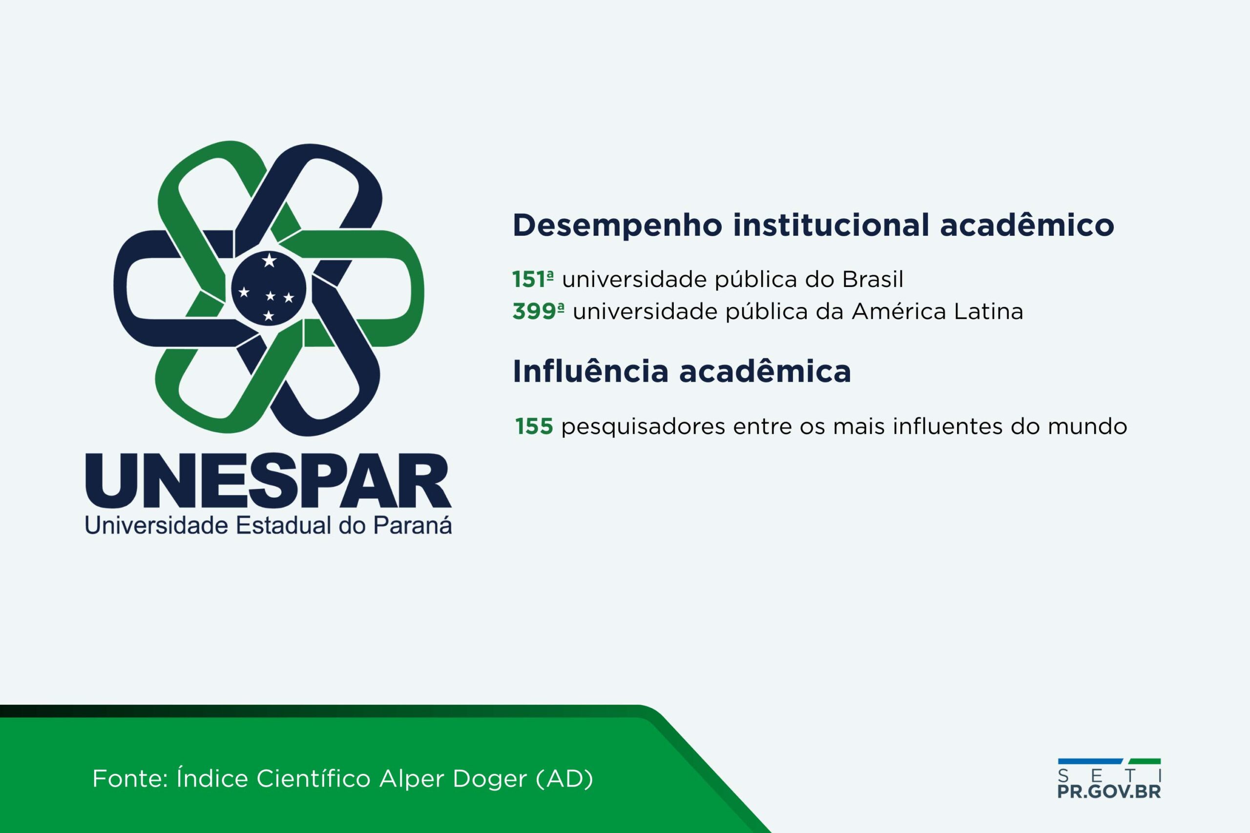Foto: Reprodução/Secom Paraná