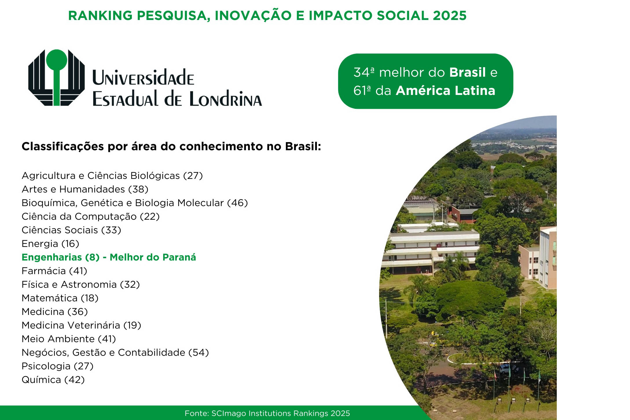 Foto: Reprodução/Secom Paraná