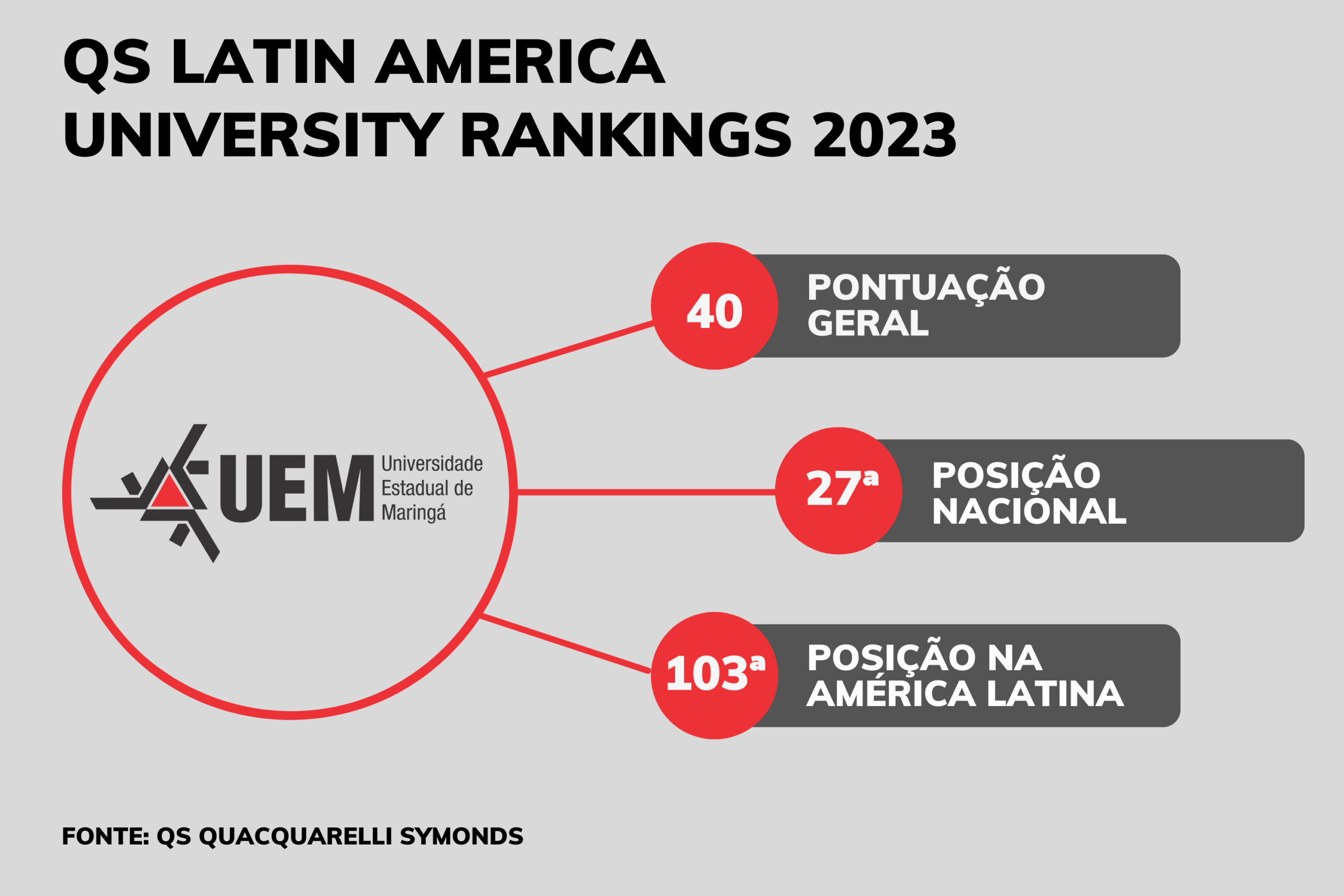 Foto: Reprodução/Secom Paraná