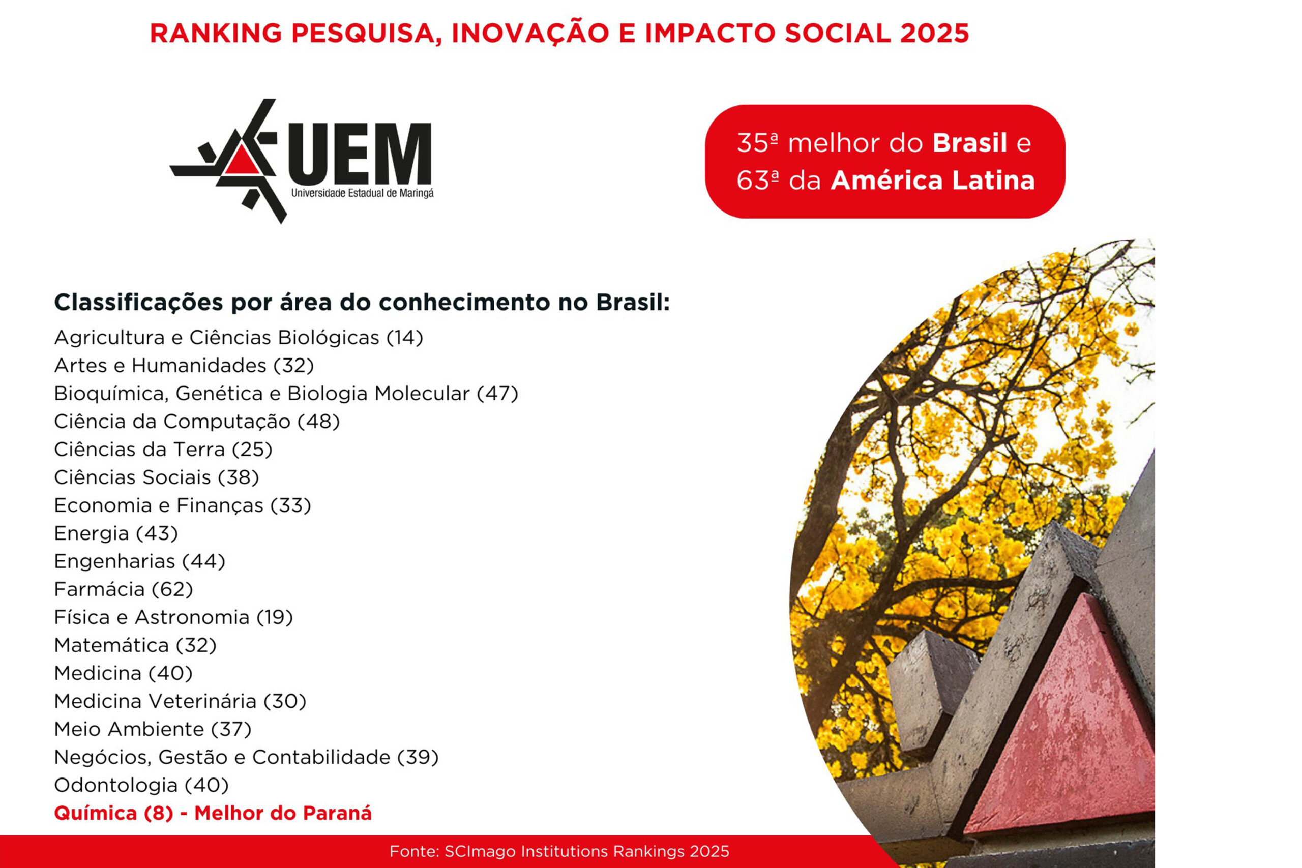Foto: Reprodução/Secom Paraná