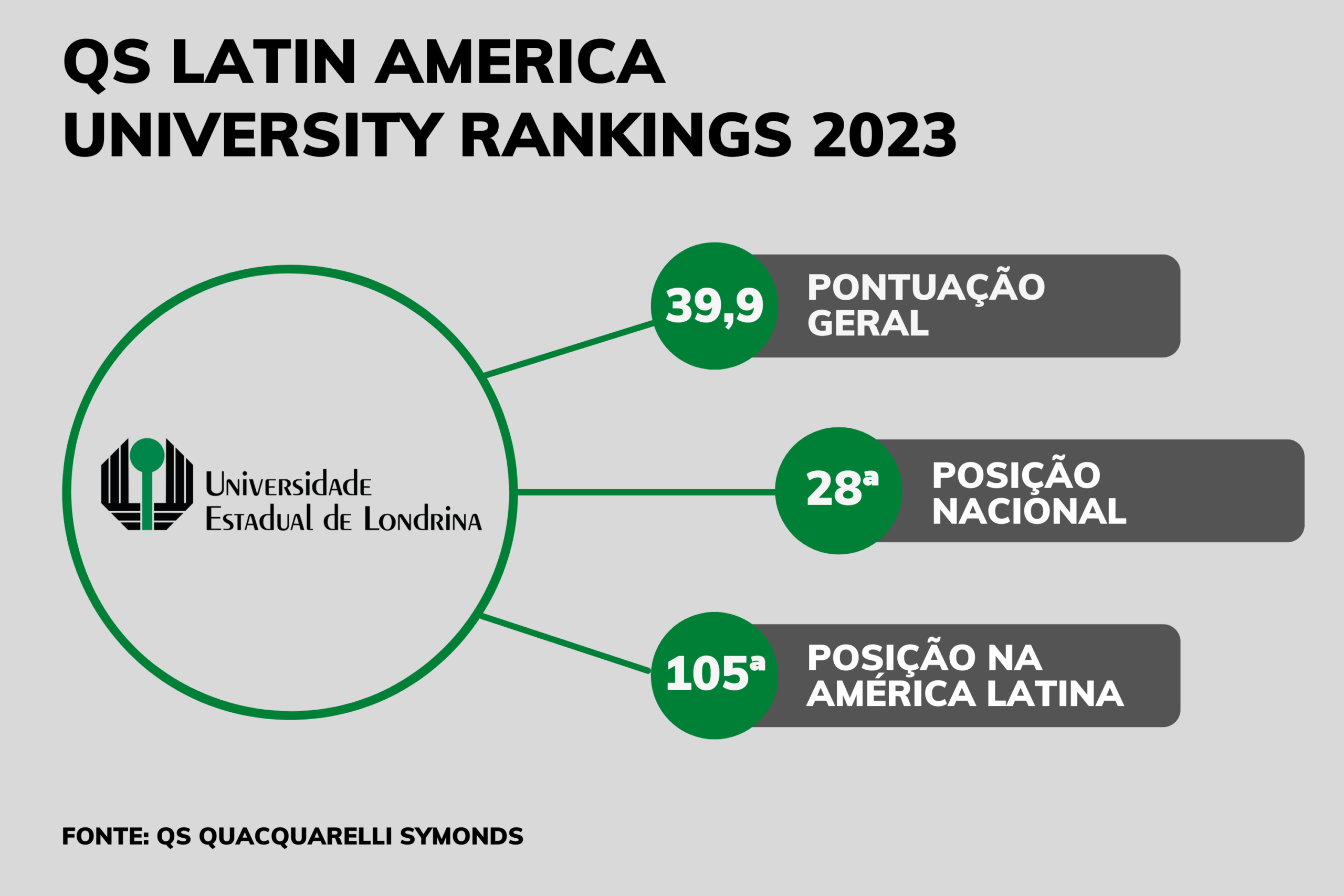 Foto: Reprodução/Secom Paraná