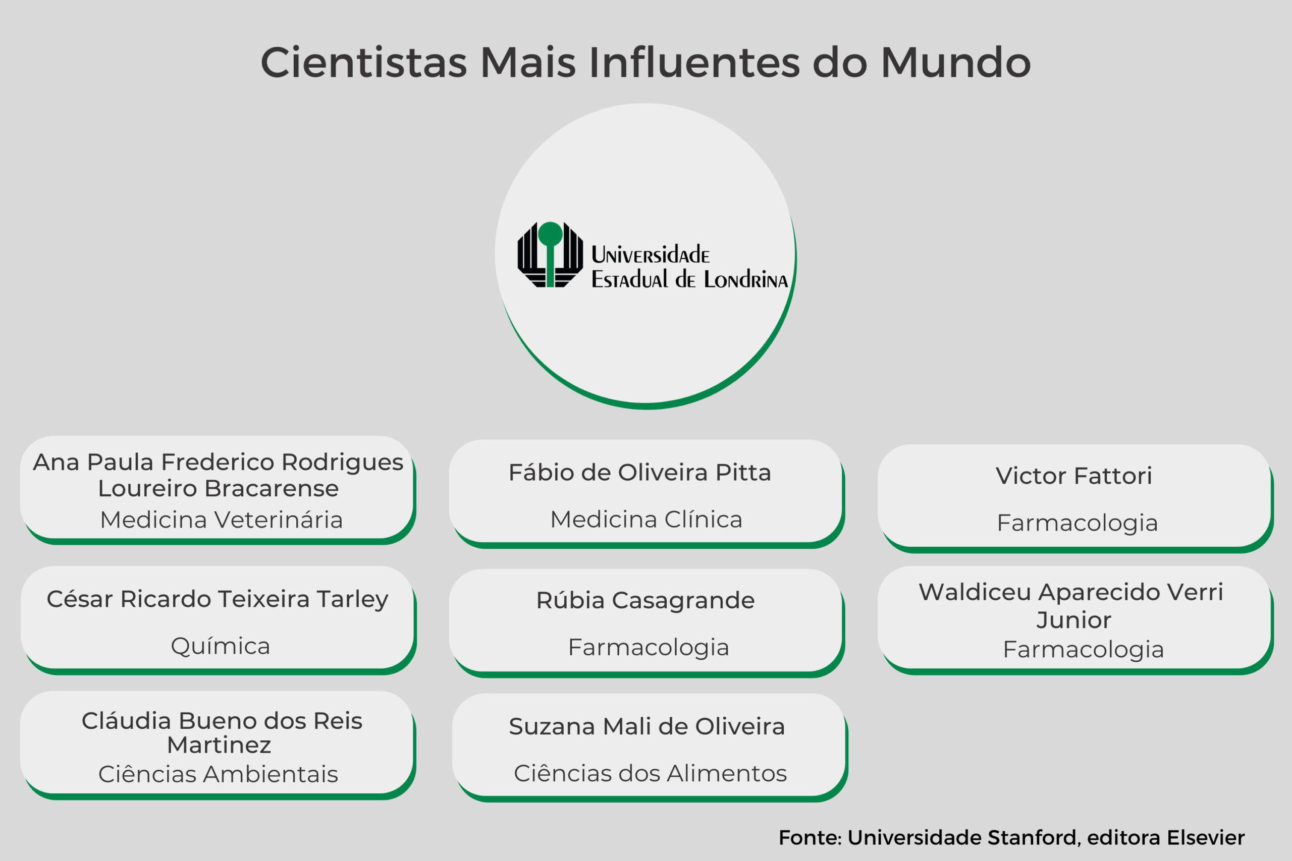 Foto: Reprodução/Secom Paraná