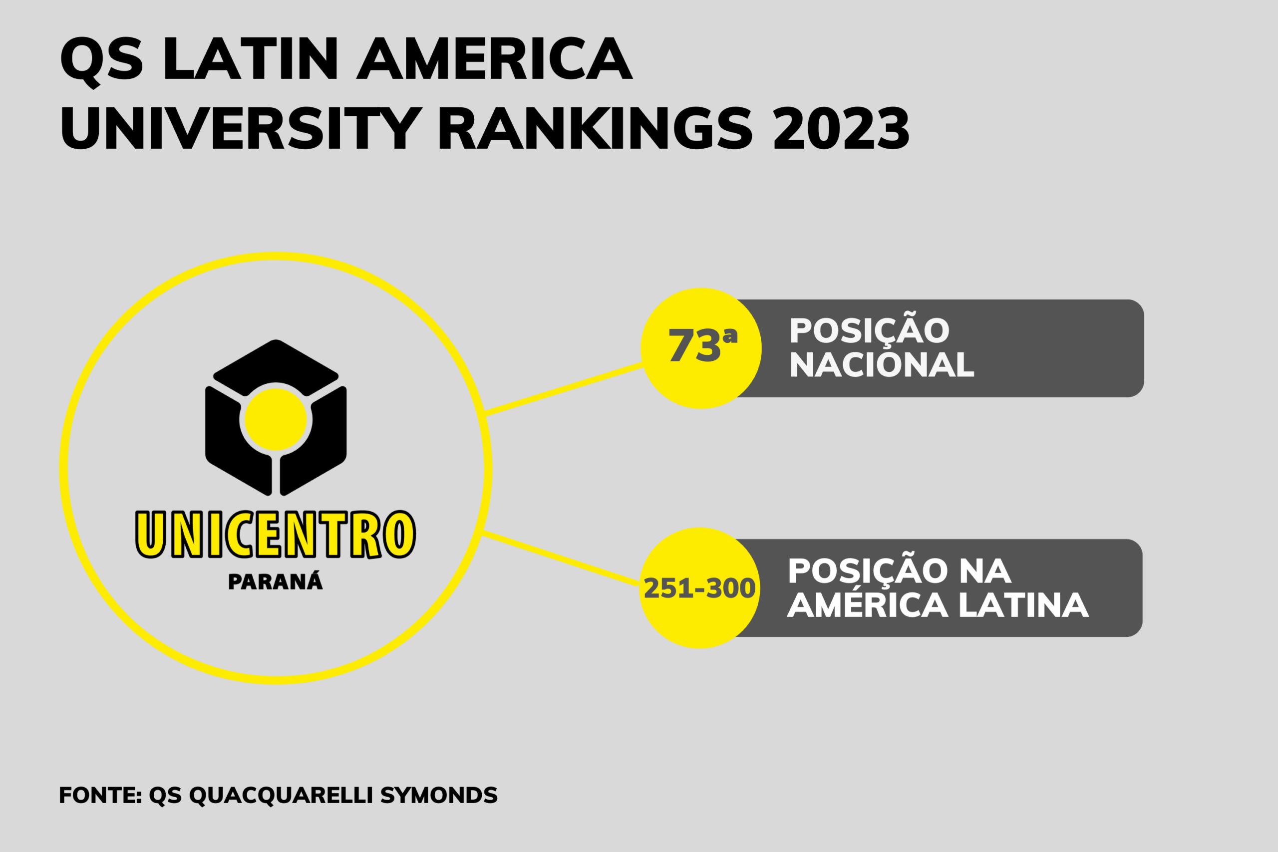 Foto: Reprodução/Secom Paraná
