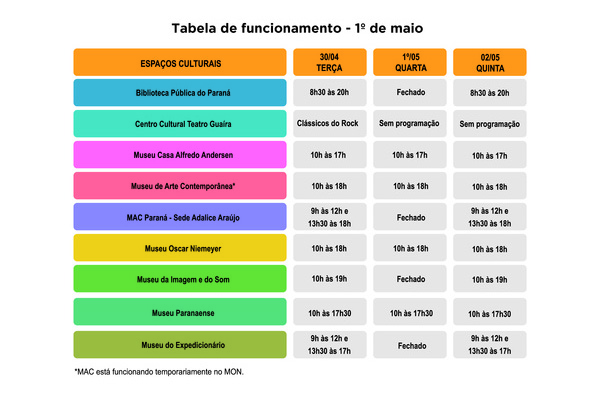 Foto: Reprodução/Secom Paraná