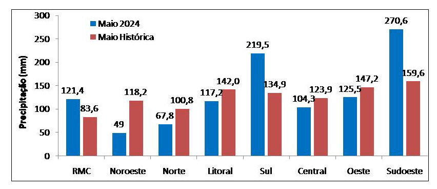 Foto: Reprodução/Secom Paraná