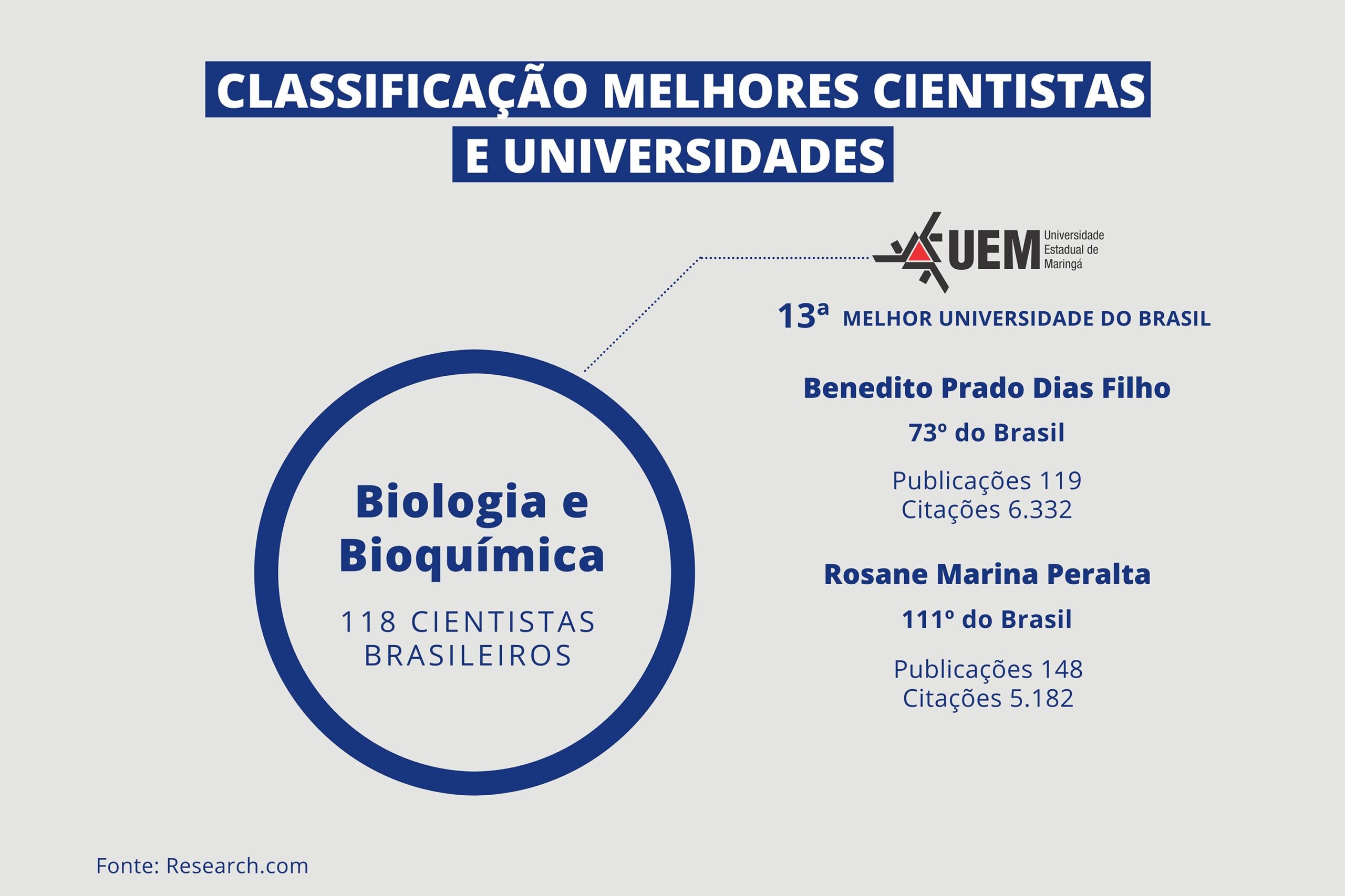 Foto: Reprodução/Secom Paraná