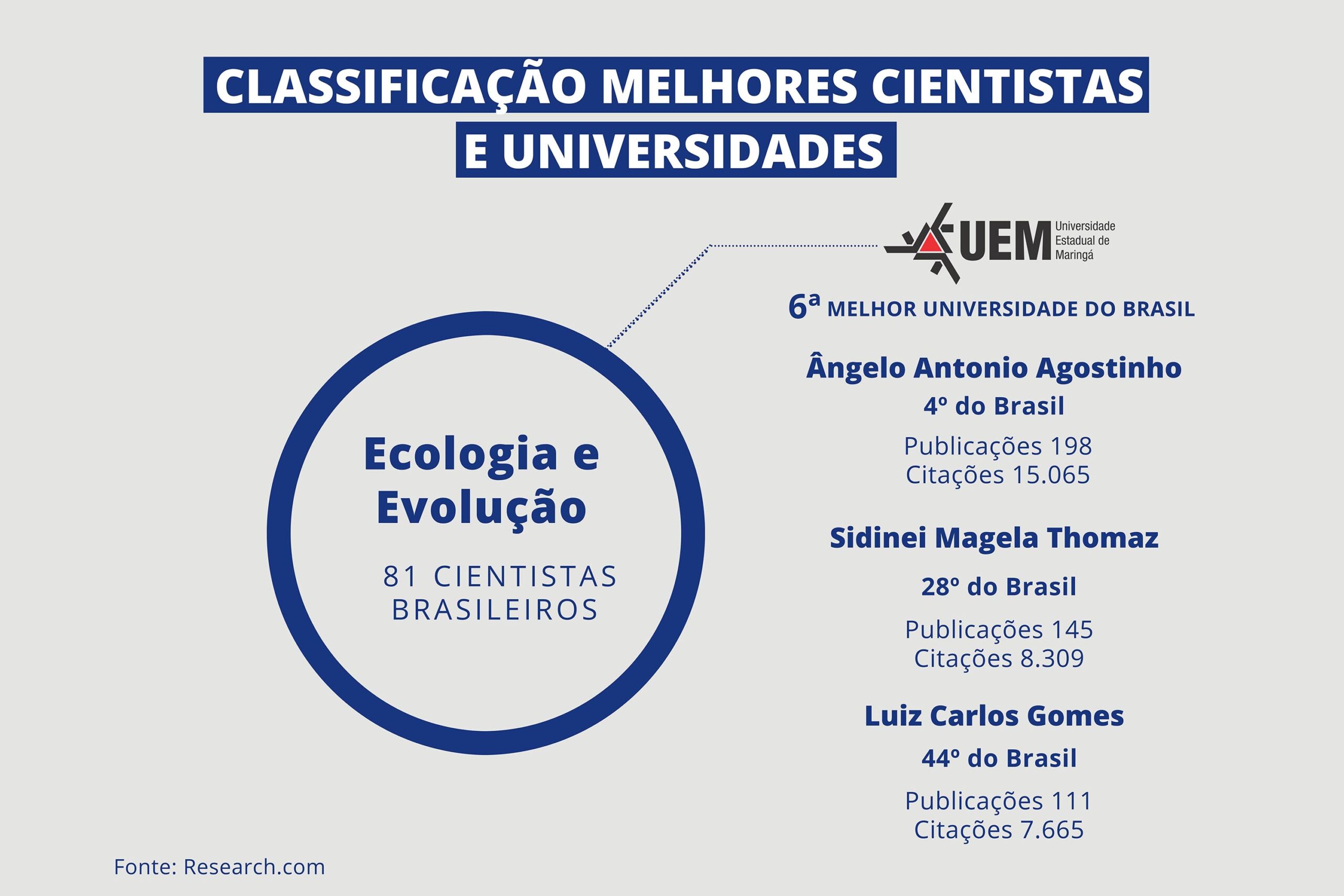 Foto: Reprodução/Secom Paraná