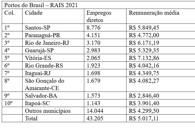 Foto: Reprodução/Secom Paraná