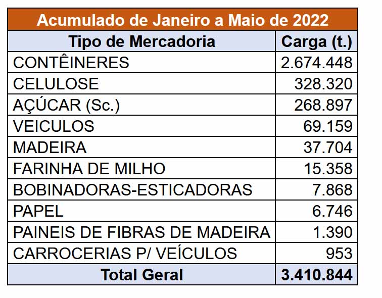 Foto: Reprodução/Secom Paraná
