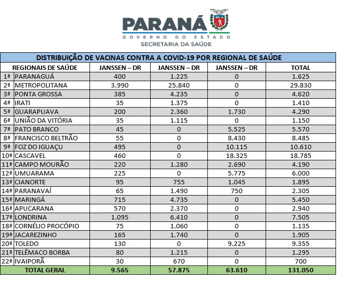 Foto: Reprodução/Secom Paraná