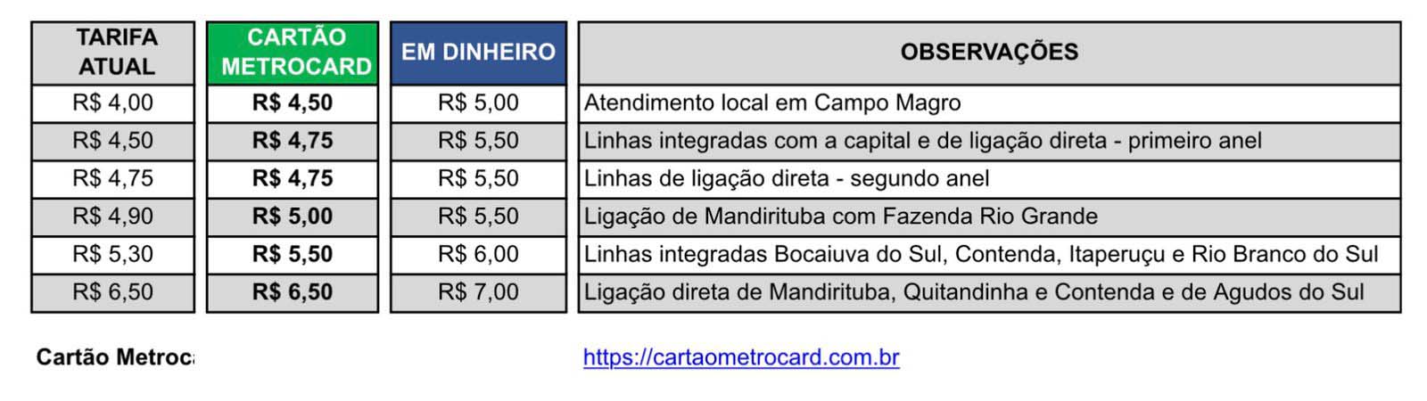 Foto: Reprodução/Secom Paraná
