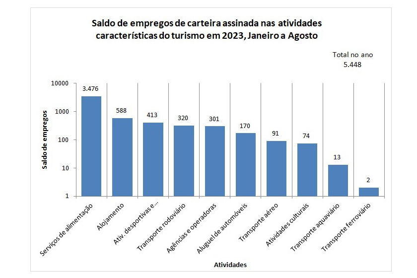 Foto: Reprodução/Secom Paraná