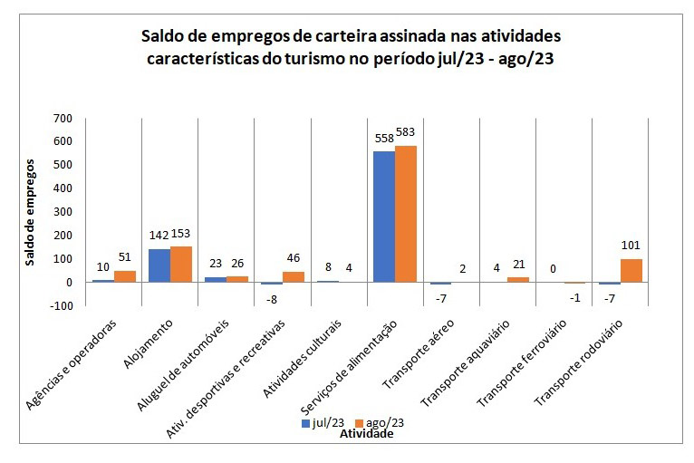 Foto: Reprodução/Secom Paraná